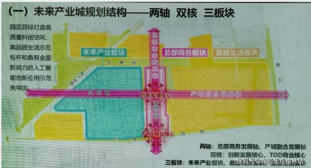 西安科技路金茂府楼盘百科 售楼处电话、在售房源、均价与优惠详情